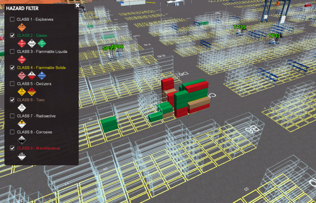 The ROI of 3D Terminal Visualization - Tideworks