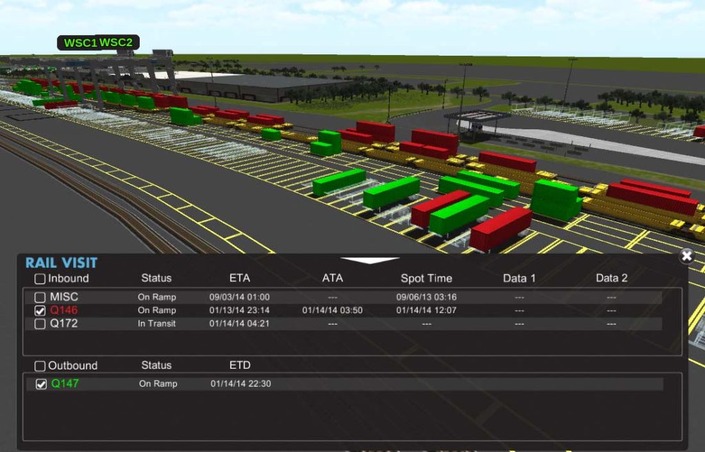 The Hub-and-Spoke Distribution Model for Rail Terminals - Tideworks